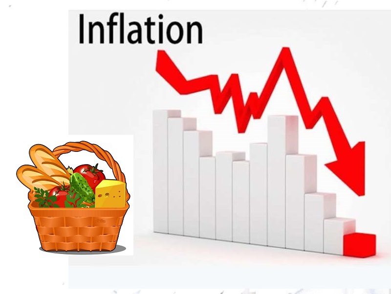 Inflation Moderates to 3.39 Percent in mid-April 2025: NRB Report